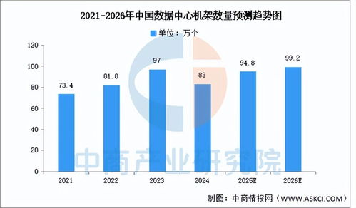 2025年中國光模塊產(chǎn)業(yè)鏈全景梳理與投資熱力地圖